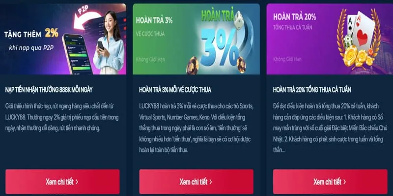 Ưu Đãi Nạp Tiền Hàng Ngày/Tuần VN666