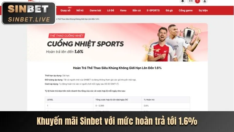 Đăng ký VN666 và nhận khuyến mãi